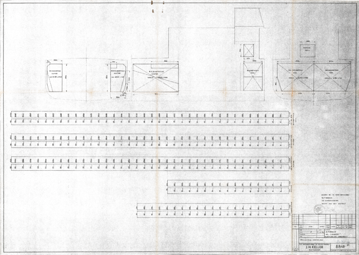 8849-21 Peilschaal verdeling